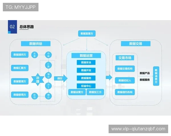星空体育平台如何实现高效赛事管理与用户数据分析，提升运营效率